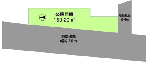 公簿面積：150.20㎡/前面道路幅約10ｍ