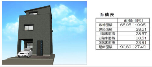 建物プラン例　建物面積　90.89㎡ 南向き・裏土地が駐車場で陽当たり良好です♪